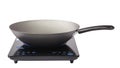 Frying pan on electric stove Royalty Free Stock Photo