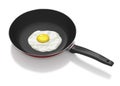 Frying pan with fried egg on white background