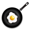 Frying Pan With Fried Eggs Royalty Free Stock Photo