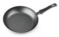 Frying pan isolated on white Royalty Free Stock Photo