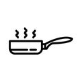 Frying pan thin line vector icon