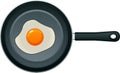 Frying pan. Traditional breakfast. Eating breakfast. Pan with fried egg. Cooking foods. Scrambled egg. Top view. Metallic utensil Royalty Free Stock Photo