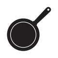 Frying pan vector icon. Frying pan isolated signs.