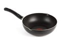 Frying Teflon Pan