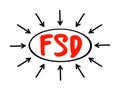 FSD - Functional Specifications Document is a document that specifies the functions that a system or component must perform, Royalty Free Stock Photo
