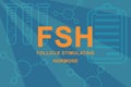 FSH Follicle stimulating hormone sign