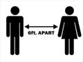 6 ft. Apart Man Woman Stick Figure. Pictogram Illustration Depicting Social Distancing during Pandemic Covid19. Vector File Royalty Free Stock Photo