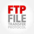 FTP File Transfer Protocol - standard communication protocol used for the transfer of computer files from a server to a client on