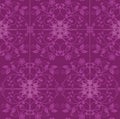 Fuchsia and pink floral wallpaper