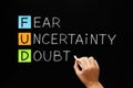 FUD - Fear Uncertainty And Doubt Royalty Free Stock Photo