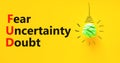 FUD fear uncertainty doubt symbol. Concept words FUD fear uncertainty doubt on yellow paper on a beautiful yellow background. Royalty Free Stock Photo