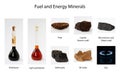 Fuel and energy minerals on white background Royalty Free Stock Photo