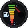 Fuel gauge. full tank