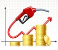 Rising Price of Gas. Fuel handle pump nozzle with hose like price rises chart