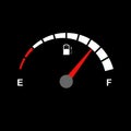 Fuel indicator for gas, petrol, gasoline, diesel level count. Fuel gauge scales icon. Car gauge for measuring fuel Royalty Free Stock Photo