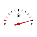 Fuel indicator for gas, petrol, gasoline, diesel level count. Fuel gauge scales icon. Car gauge for measuring fuel Royalty Free Stock Photo