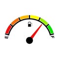 Fuel indicator for gas, petrol, gasoline, diesel level count. Fuel gauge scales icon. Car gauge for measuring fuel Royalty Free Stock Photo