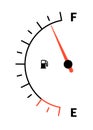 Fuel indicator meter or fuel gauge for petrol, gasoline, diesel level count. Control gas tank fullness. Fuel gauge