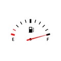 Fuel indicators gas meter. Gauge vector tank full icon. Car dial petrol gasoline dashboard Royalty Free Stock Photo