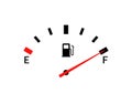 Fuel indicators gas meter. Gauge vector tank full icon. Car dial petrol gasoline dashboard Royalty Free Stock Photo