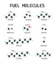 Fuel Molecules set