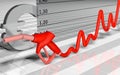 Fuel price rises Royalty Free Stock Photo