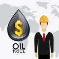 Fuel prices economy design