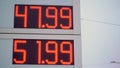 Fuel prices. High prices for 92 and 95 gasoline. Red LED displays at gas station Royalty Free Stock Photo