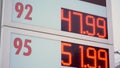 Fuel prices. High prices for 92 and 95 gasoline. Red LED displays at gas station Royalty Free Stock Photo