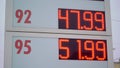 Fuel prices. High prices for 92 and 95 gasoline. Red LED displays at gas station Royalty Free Stock Photo