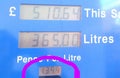 Fuel pump showing the price and litres highlighting the ppl