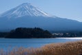 Fuji at Kawaguchiko lake,Japan