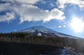 Fuji Mountain, The big symmetrical mountain