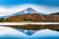 Fuji mountain and kawaguchiko lake in Japan