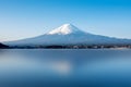 Fuji mountain landsapce at Japan