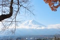Fujisan Fuji mountain