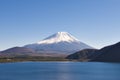 Fujisan at Lake Motosu Royalty Free Stock Photo