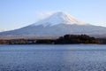 Fujiyama at Kawaguchi lake side