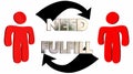 Fulfill Needs Customer Product Service Support Arrows Royalty Free Stock Photo