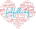 Fulfilling Word Cloud