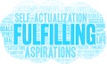 Fulfilling Word Cloud