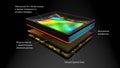 Curved sensor for digital camera, prototype 3D rendering, stacked: matrix, magnetic bender, memory, processor