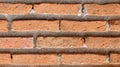 Full Frame Brick Wall Background, Royalty Free Stock Photo