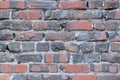 Full frame brick wall background Royalty Free Stock Photo