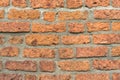 Full frame of the rough brick wall close up as background Royalty Free Stock Photo