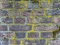 Full Frame Rough and Rustic Brick Wall Texture