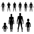 Full length front, back human silhouette set