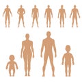 Full length front, back human silhouette set