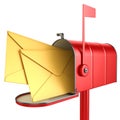 Full mailbox Royalty Free Stock Photo