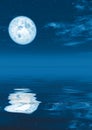 Full moon in calm water